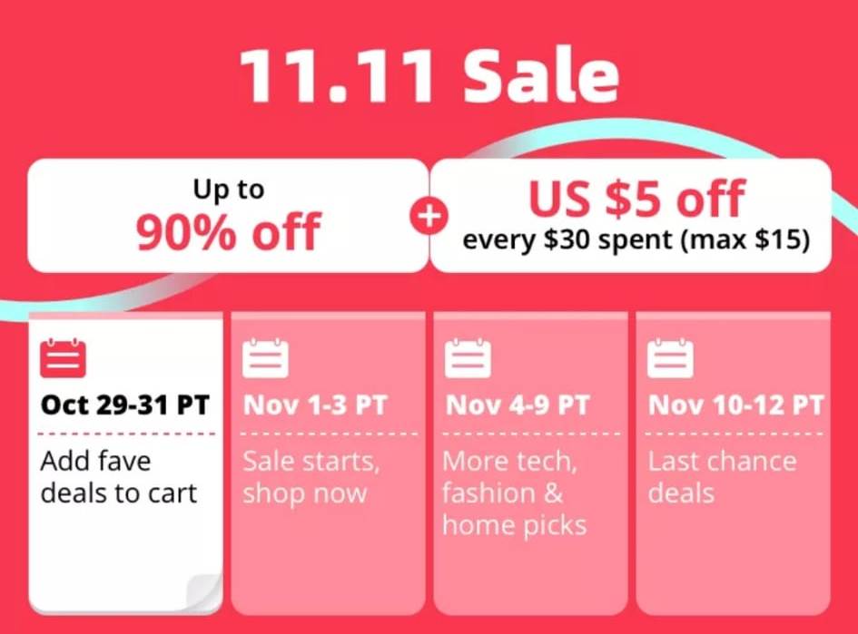 Aliexpress 11.11.2022 nakupni festival shopping slevy kupony timeline